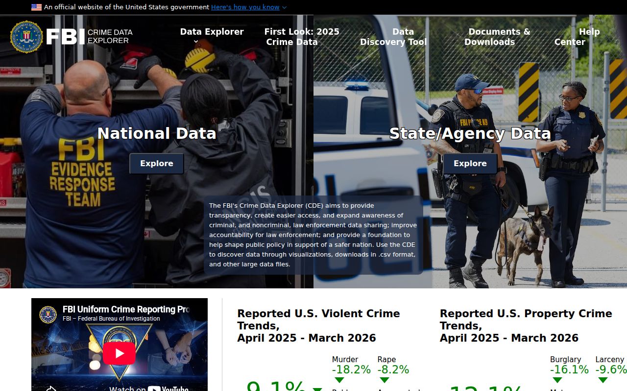 Lilbourn criminal history research through FBI Crime Data Explorer